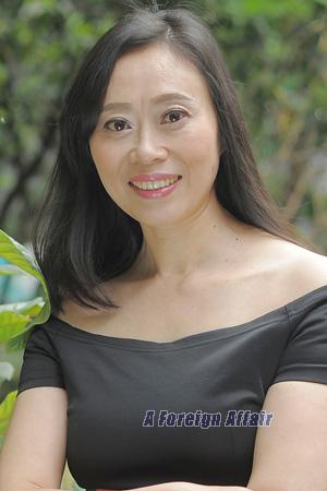 229048 - Dongfang Age: 59 - China